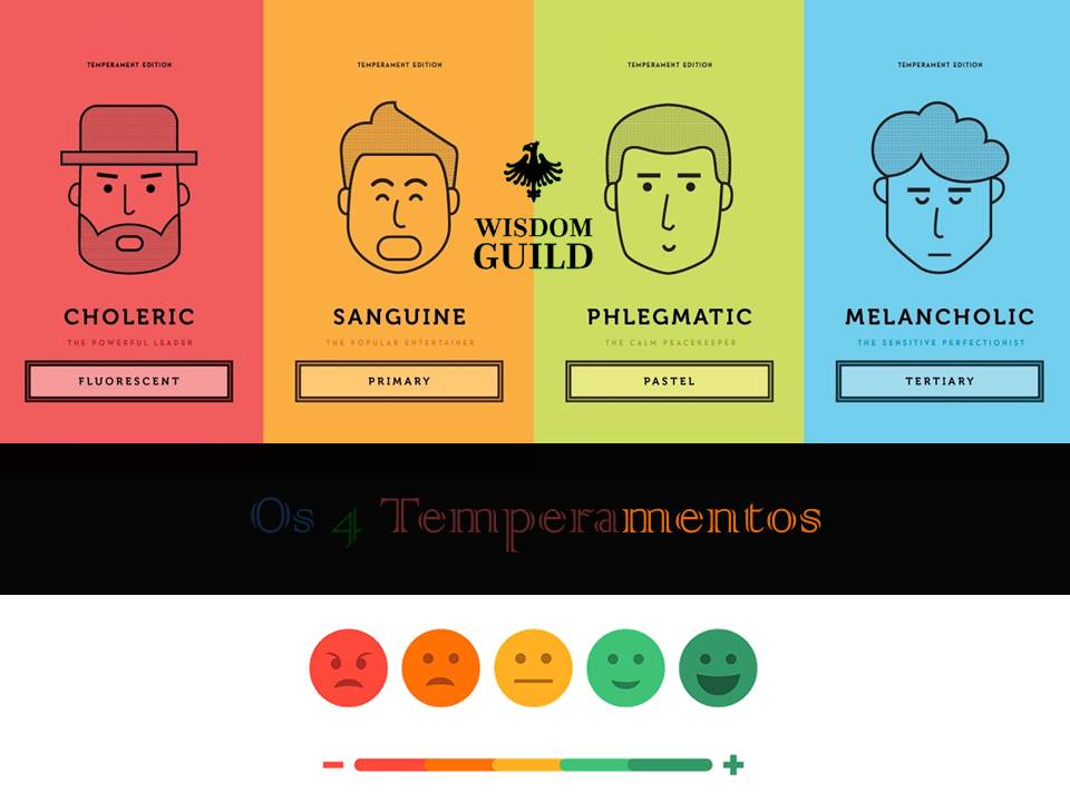 Os 4 temperamentos